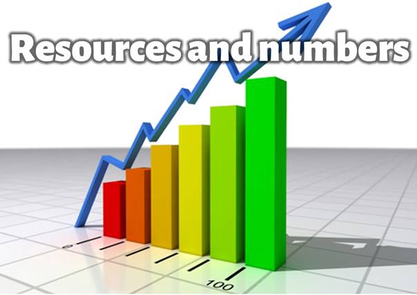Chart

Description automatically generated